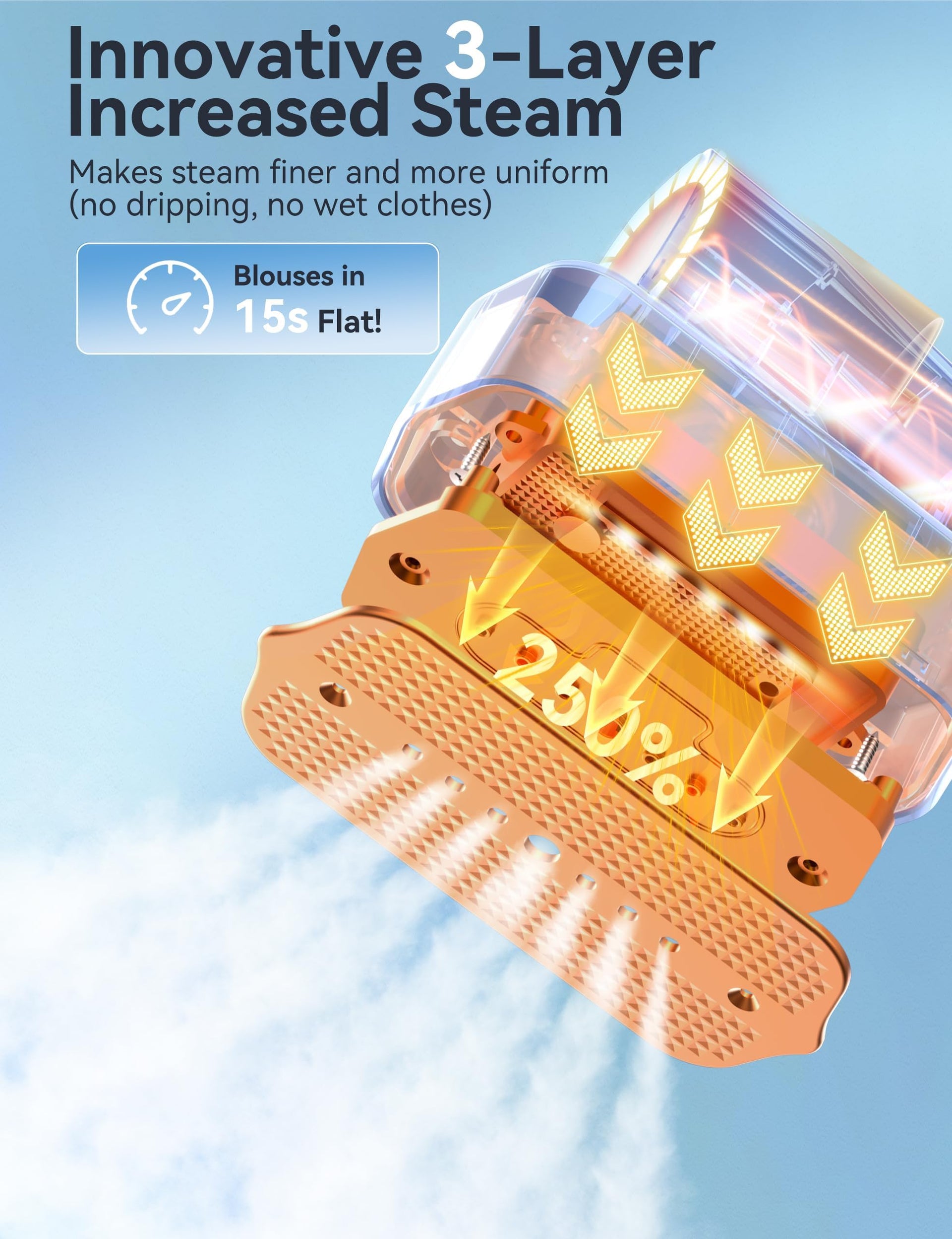 Steamer for Clothes Portable 2