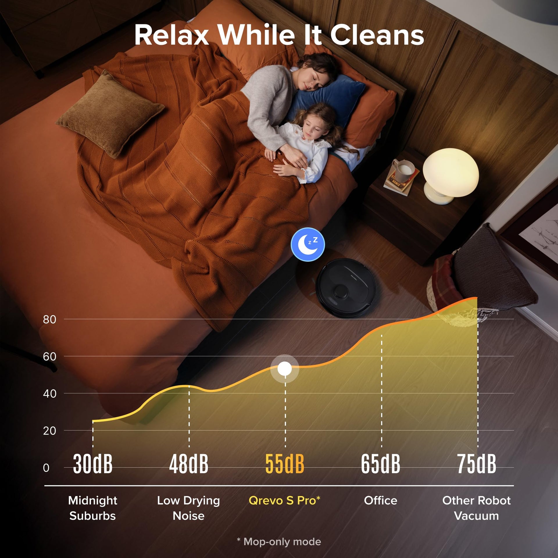 2026 New Qrevo S Pro Robot Vacuum and Mop