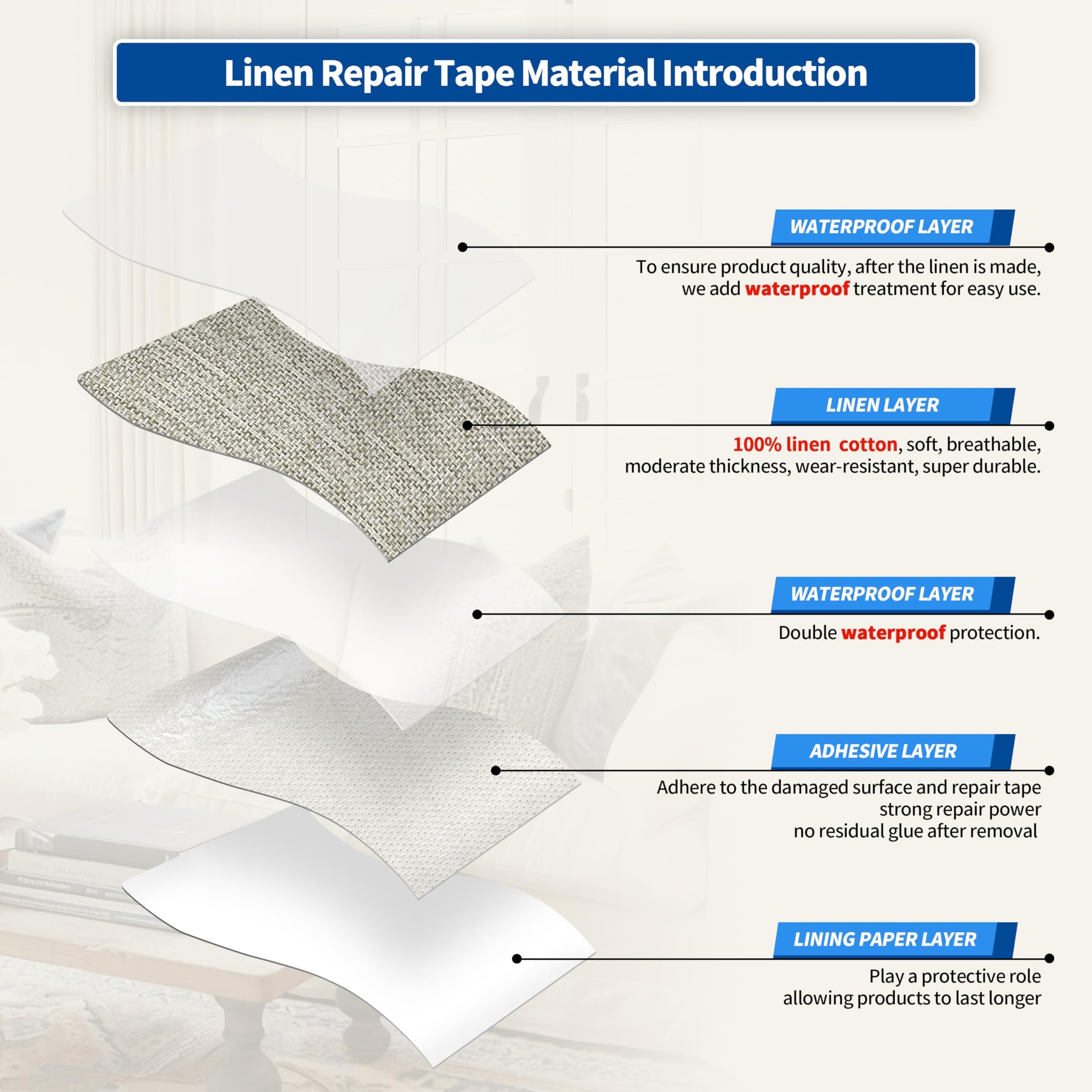 Linen Repair Patches