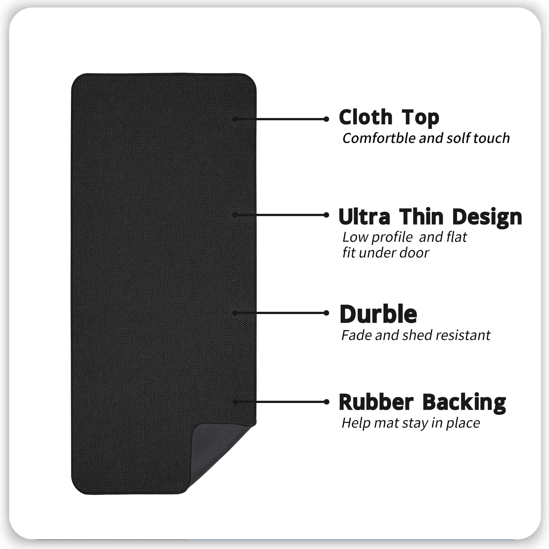 Bath Mat Ultra Thin Bathroom Runner Rugs (18 Sq Ft)