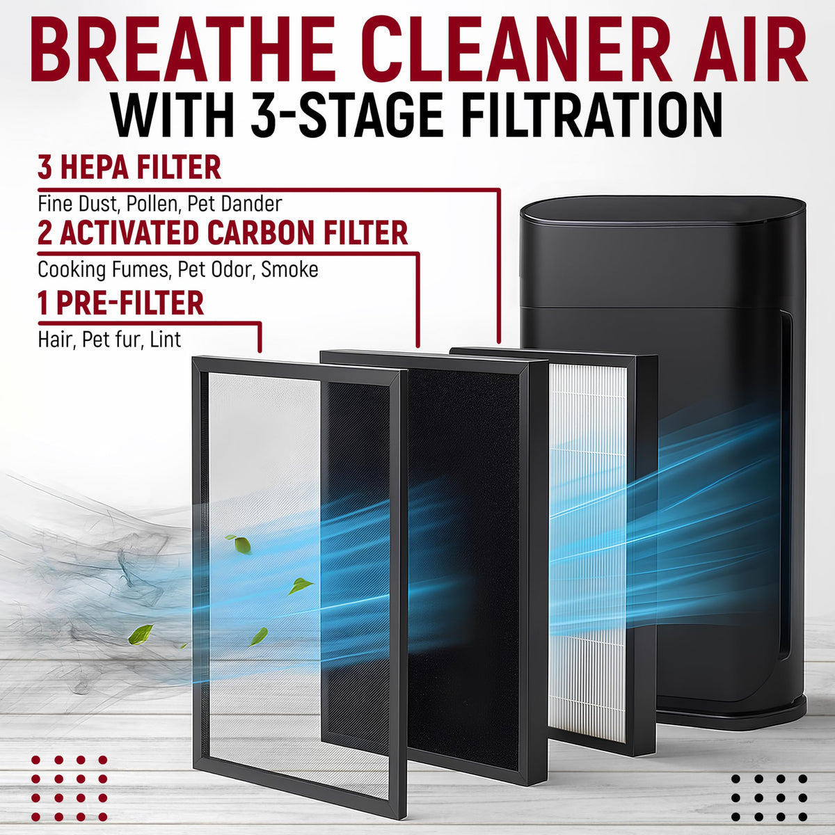 2 Pack HAP602 Replacement Filters Compatible with ECOSELF HAP602 (2 Count)