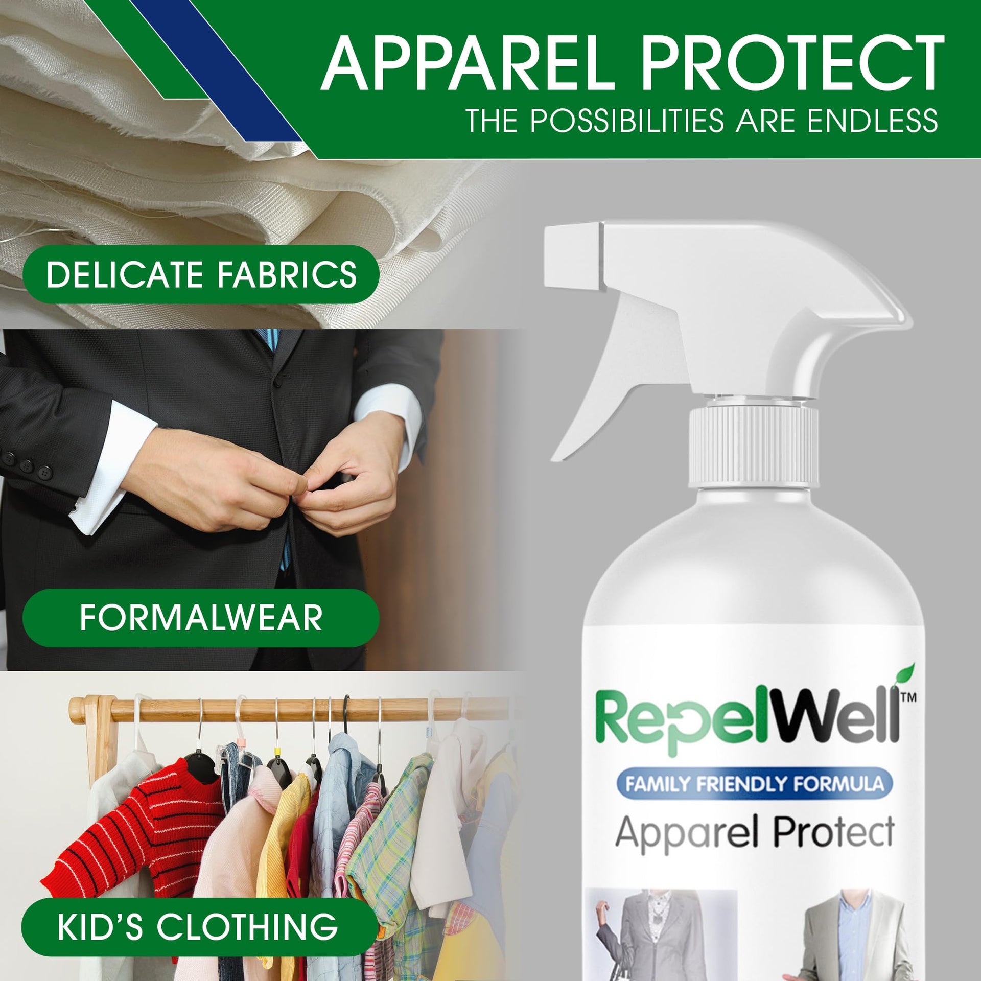 Non Toxic Fabric Protector Spray for Clothing & Apparel (24 Fl Oz)