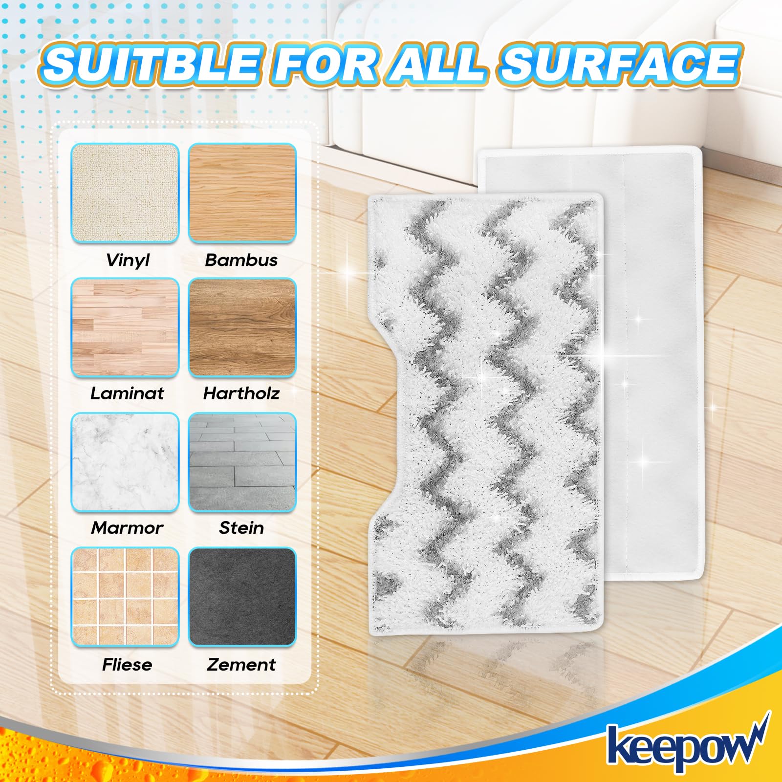 Reusable Mop Replacement Pads Compatible with Shark Vacmop VM252 (7 Count)