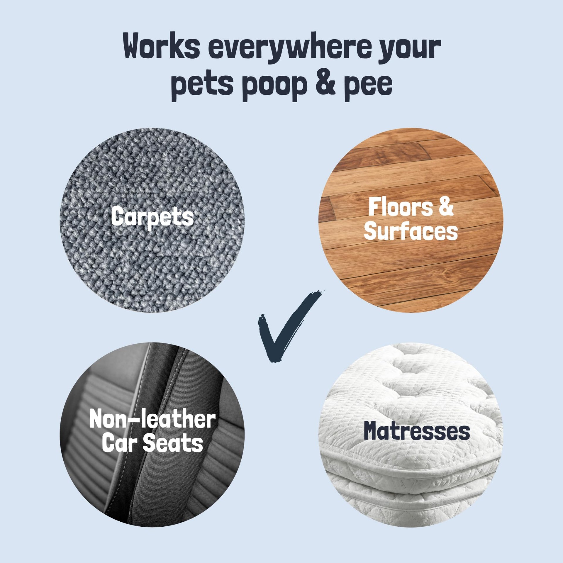 Pet Stain and Odor Remover for Carpets (128 Fl Oz)