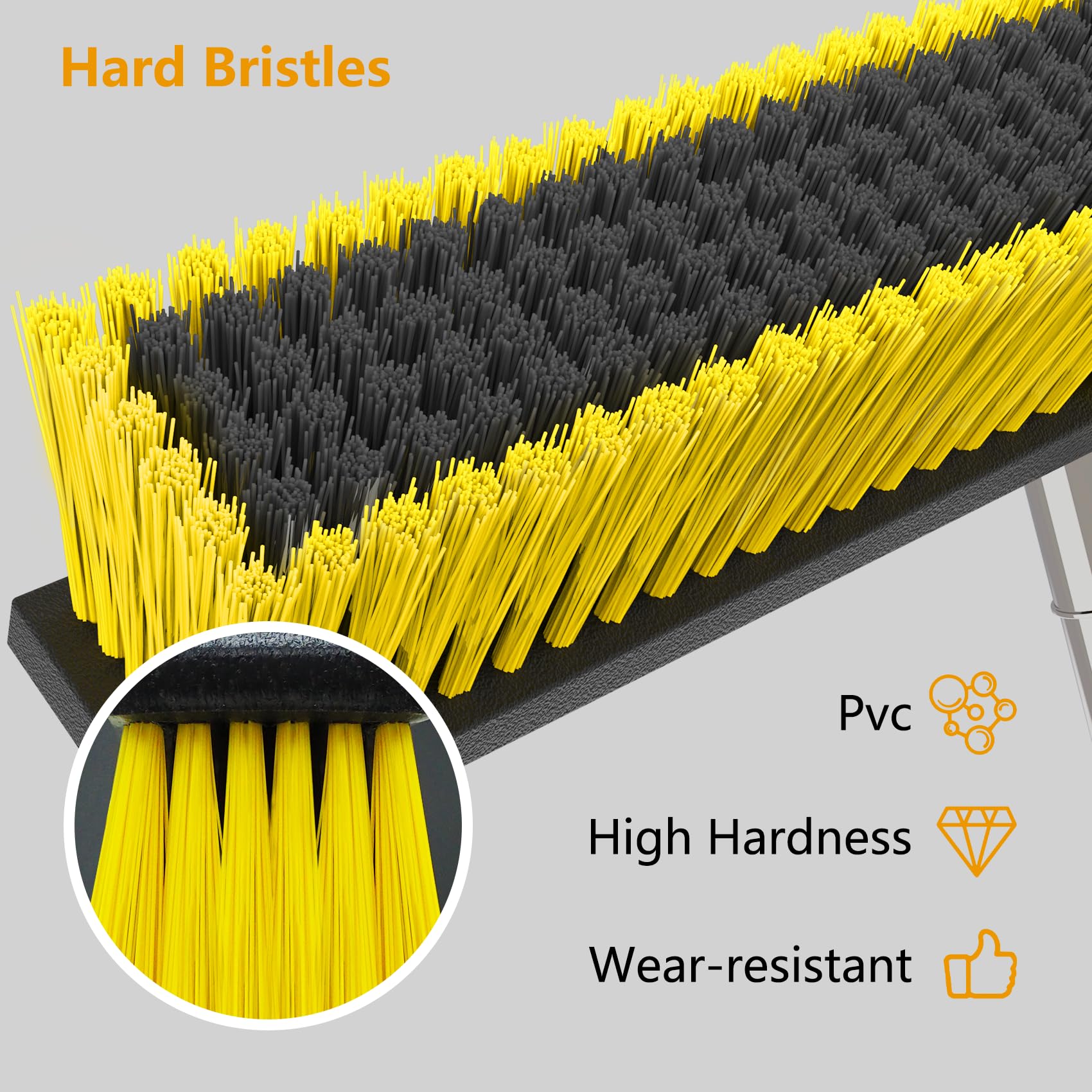 18 Inches Push Broom Outdoor with 65" Adjustable Handle