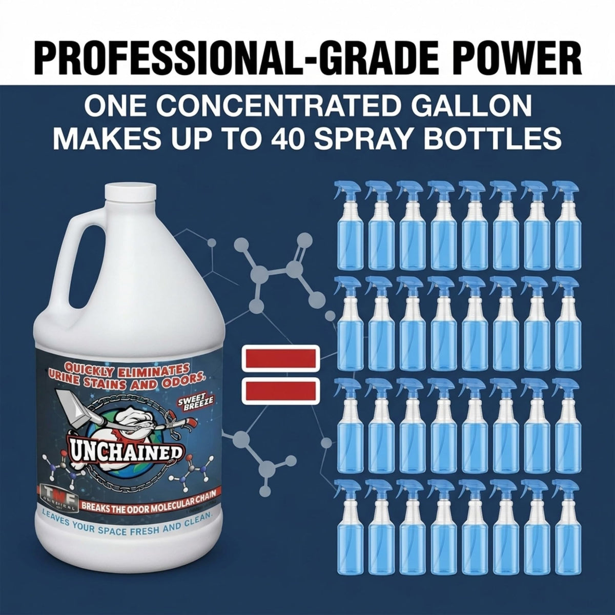 Unchained Urine Stain and Odor Remover (128 Fl Oz)