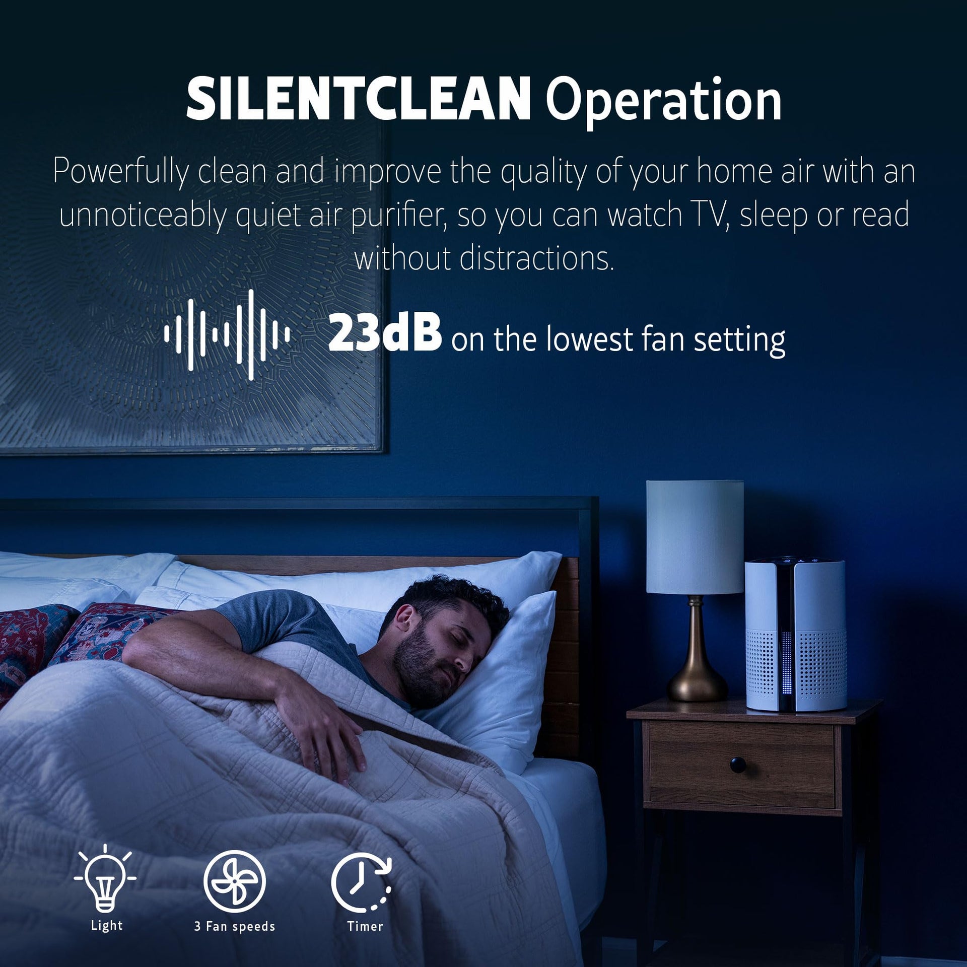Air Purifiers Up to 348 Sq.Foot with H13 True HEPA Filter