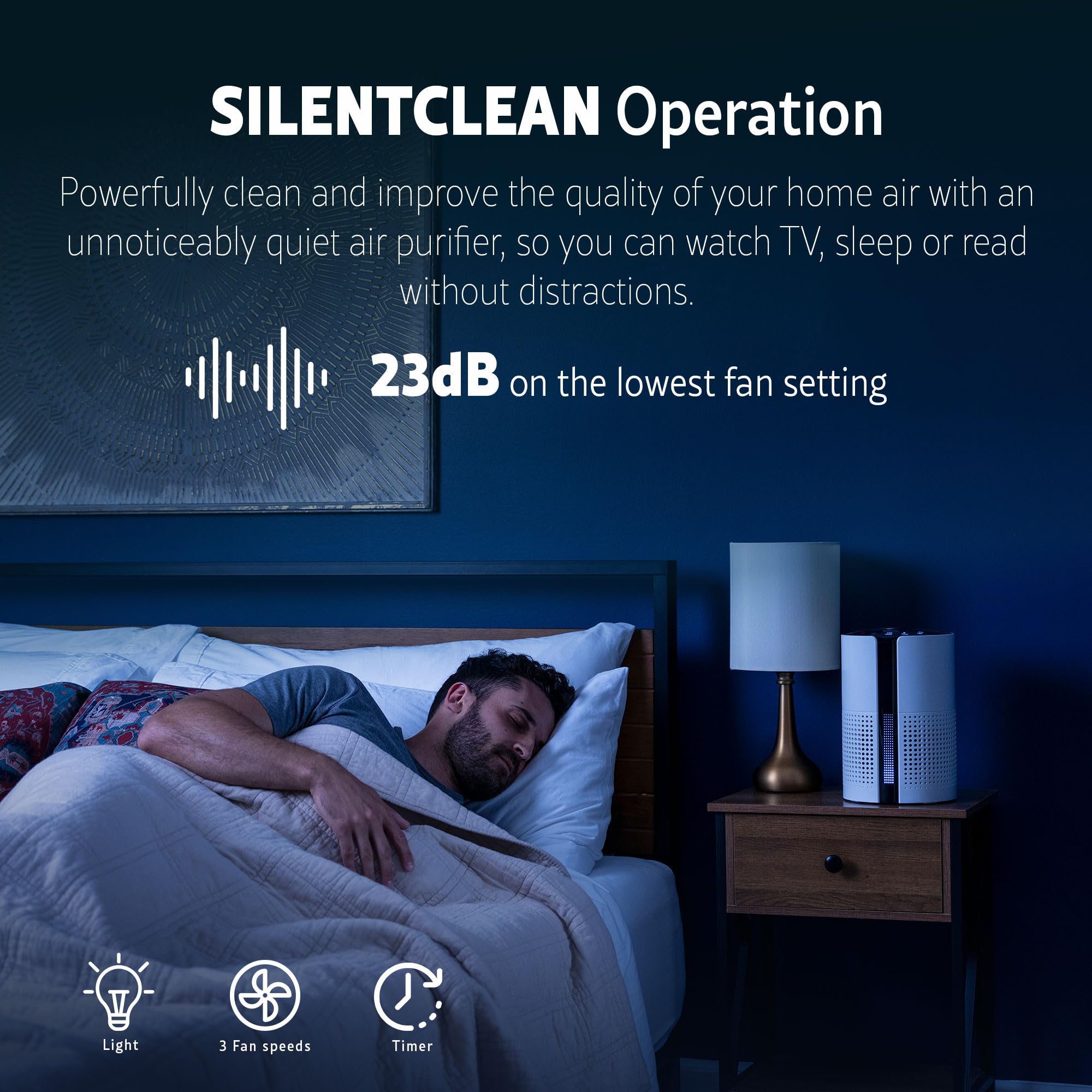 Air Purifiers Up to 348 Sq.Foot with H13 True HEPA Filter