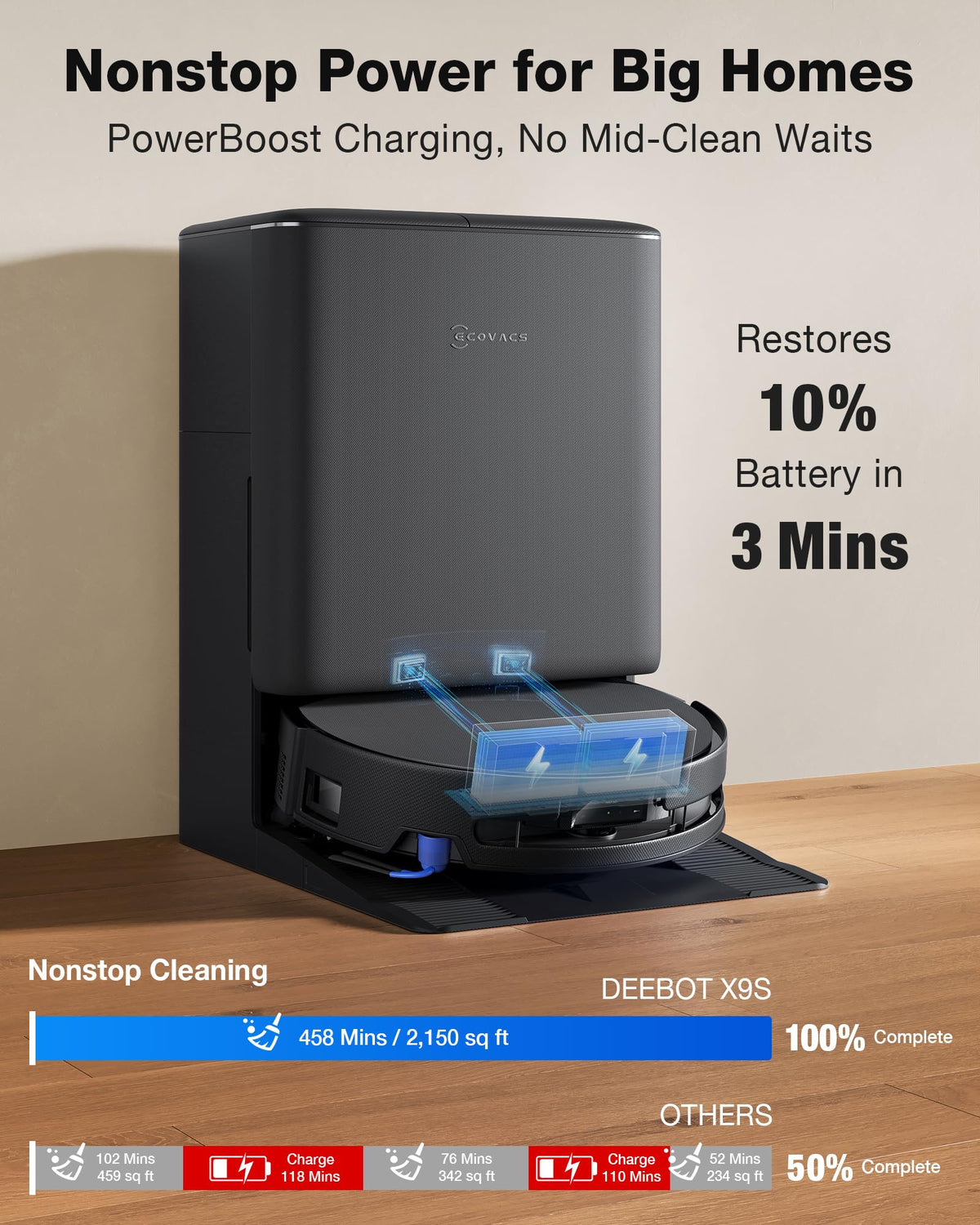 DEEBOT X9S PRO Omni Robot Vacuum and Mop