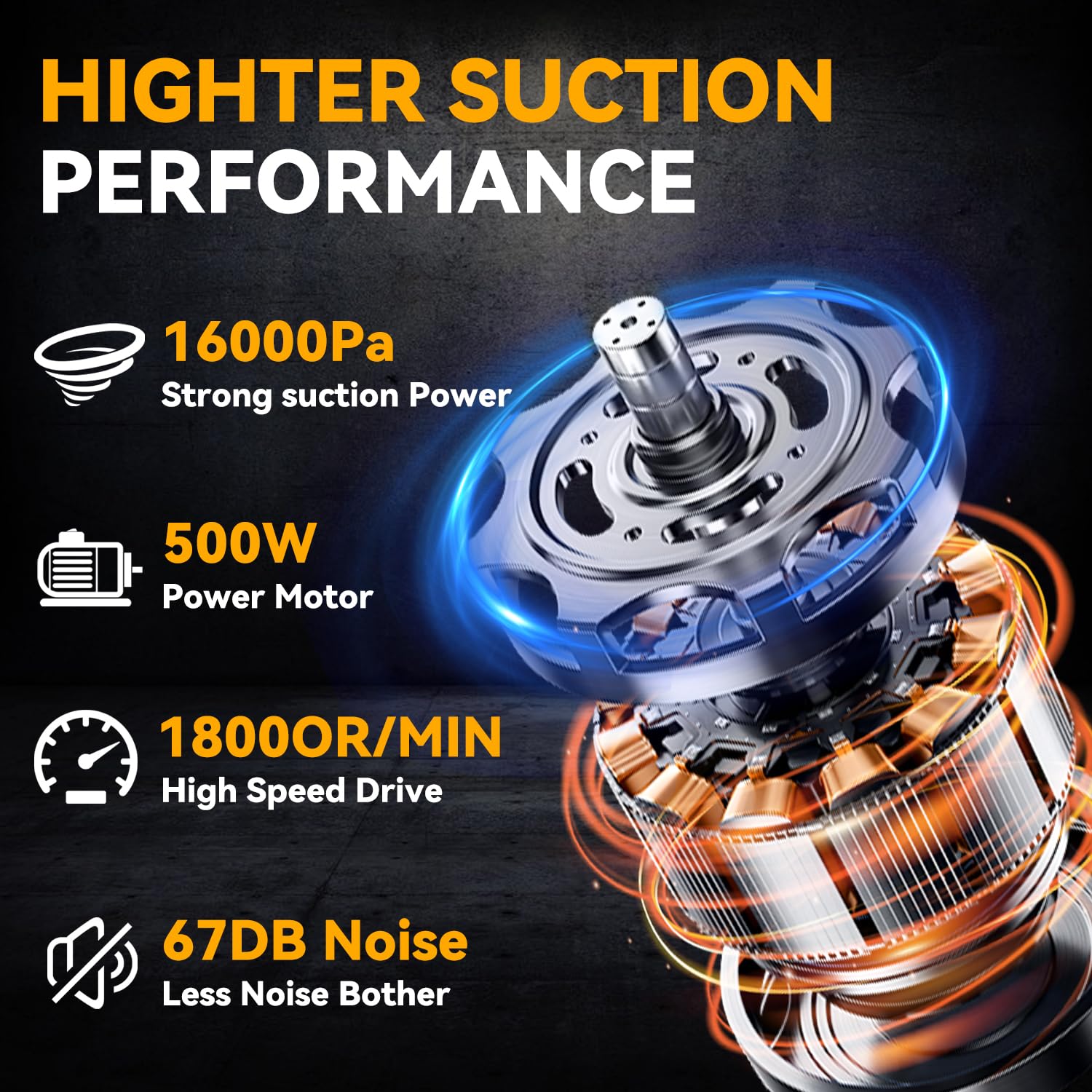 Cordless Vacuum for Dewalt Battery