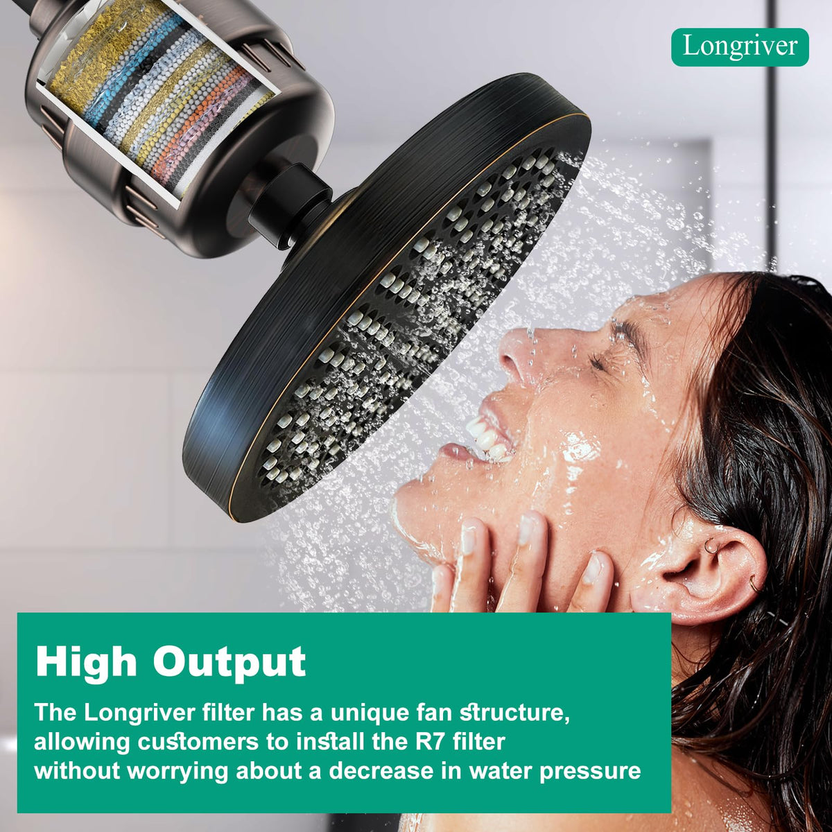 R7 Shower Filter High Put Shower Water Filter for Hard Water