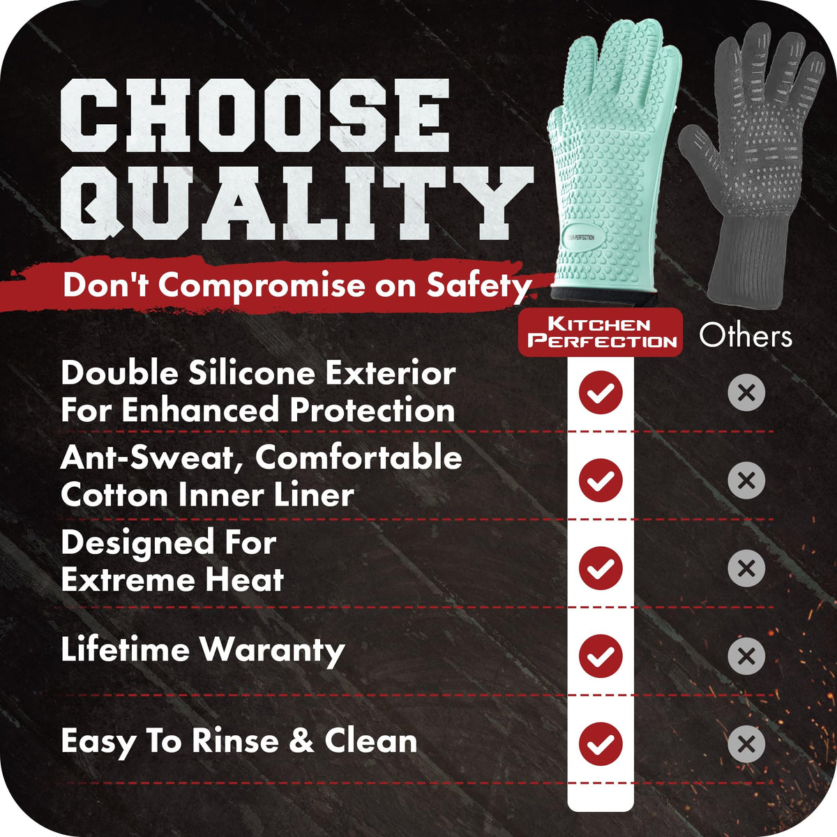Silicone Smoker BBQ Gloves (2 Count)