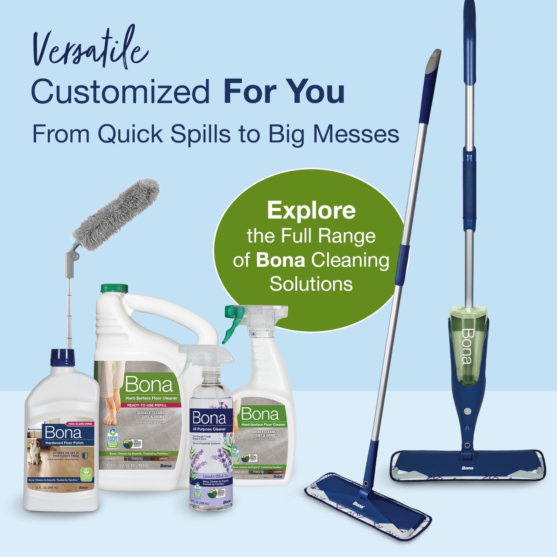 Multi Surface Floor Cleaner Spray (32 Fl Oz)