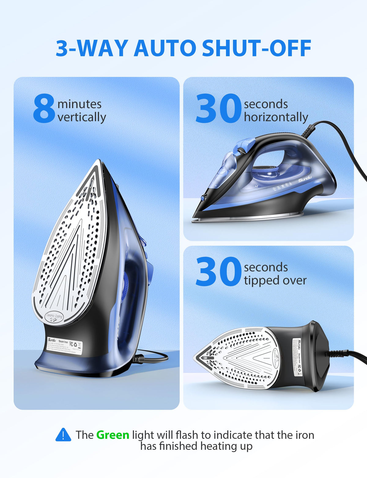 Steam Iron for Clothes with Rapid Heating Ceramic Coated Soleplate