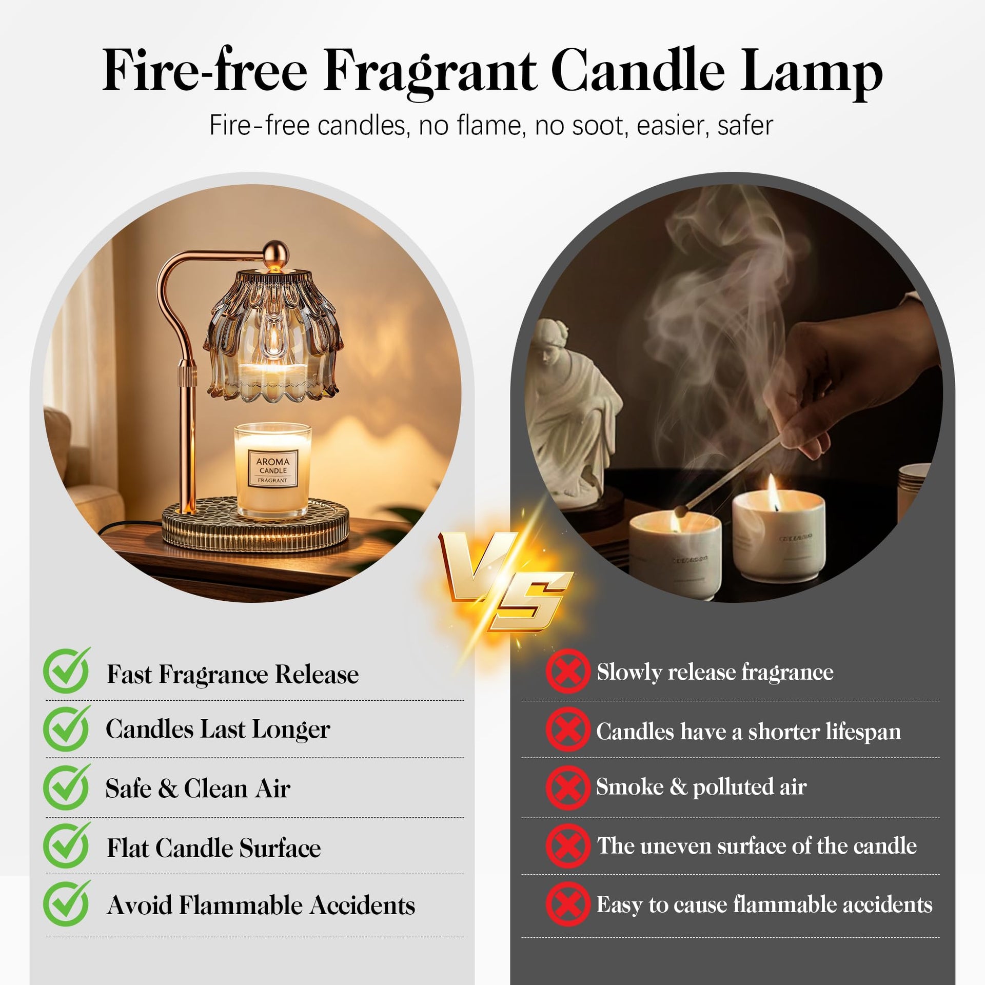 Candle Warmer Lamp with Timer Dimmer