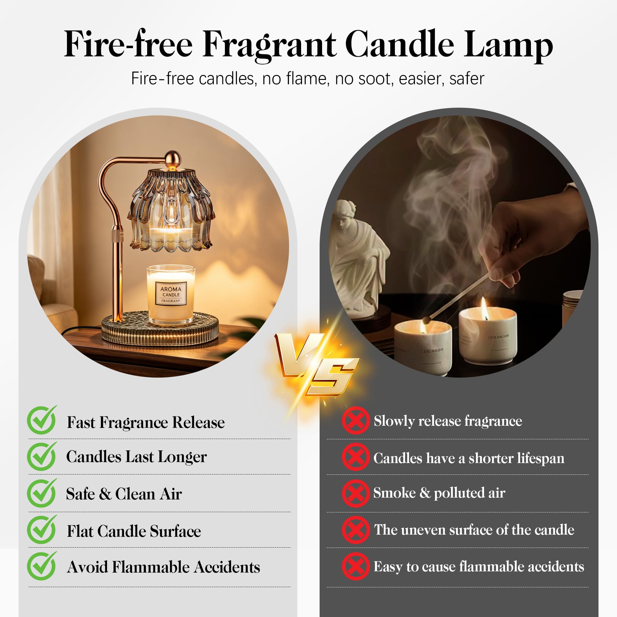 Candle Warmer Lamp with Timer Dimmer