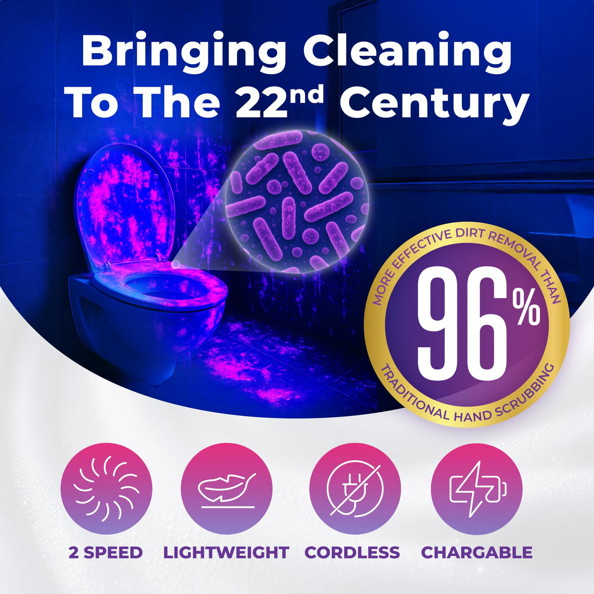 PRO Electric Spin Scrubber Cordless Cleaning Bathroom Scrubber