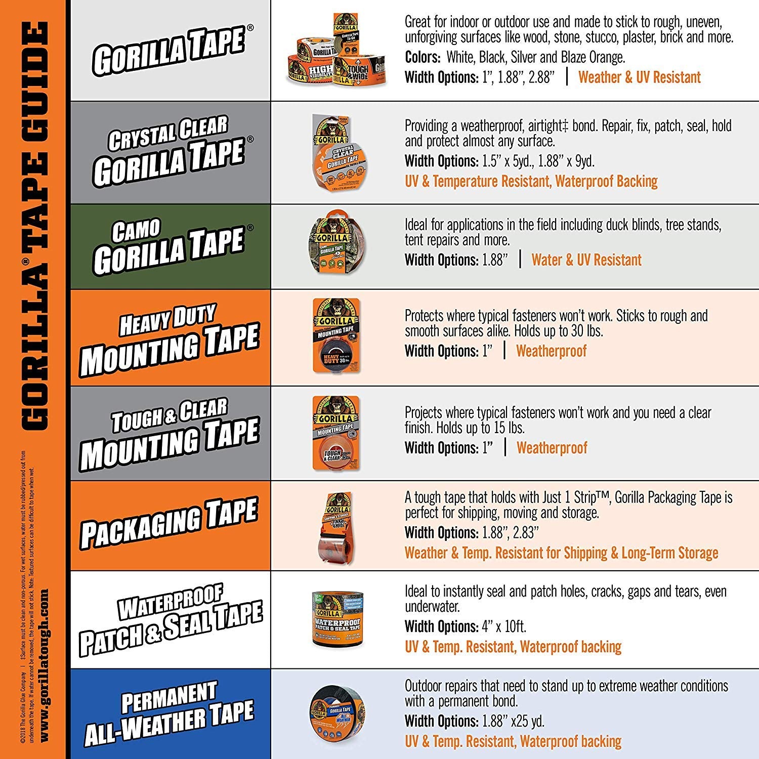 All Weather Duct Tape (25 yd)