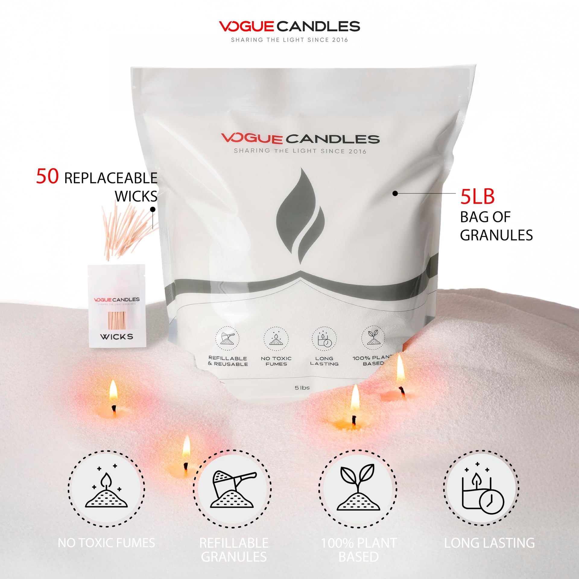Vogue Candles White Pearled Candle Sand Wax (80 Ounce)