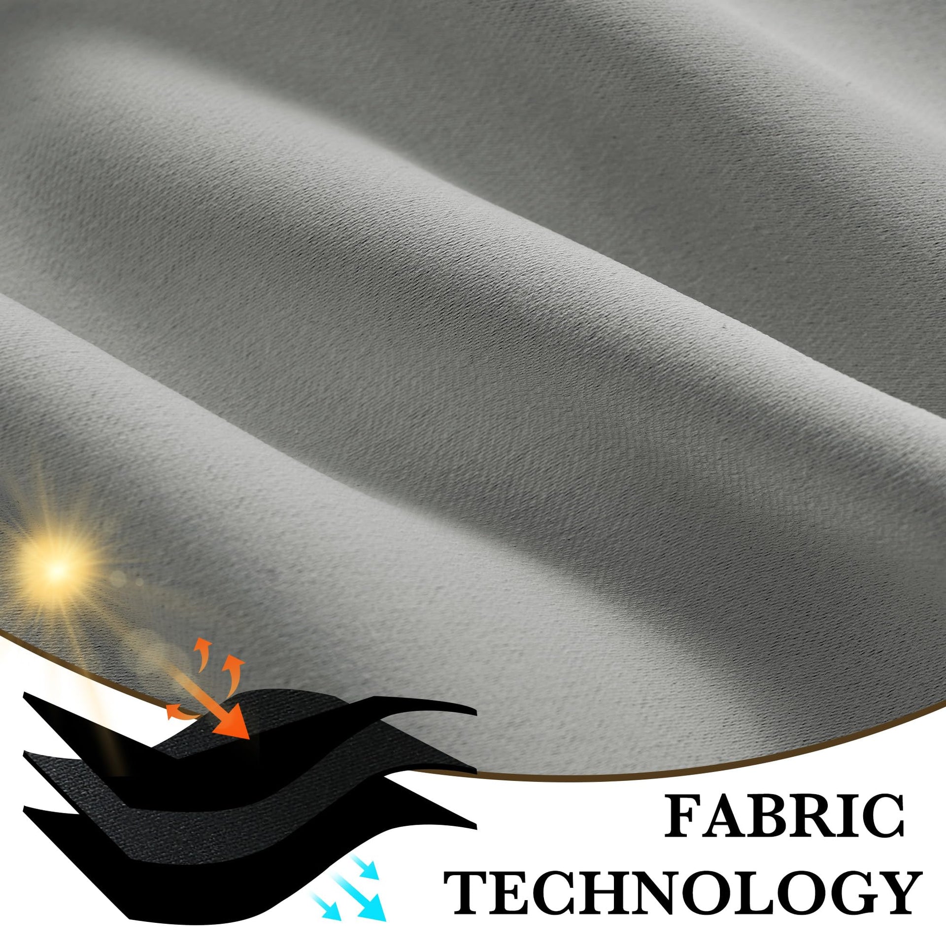 Bedroom Blackout Curtains 63 inches Long (2 Count)