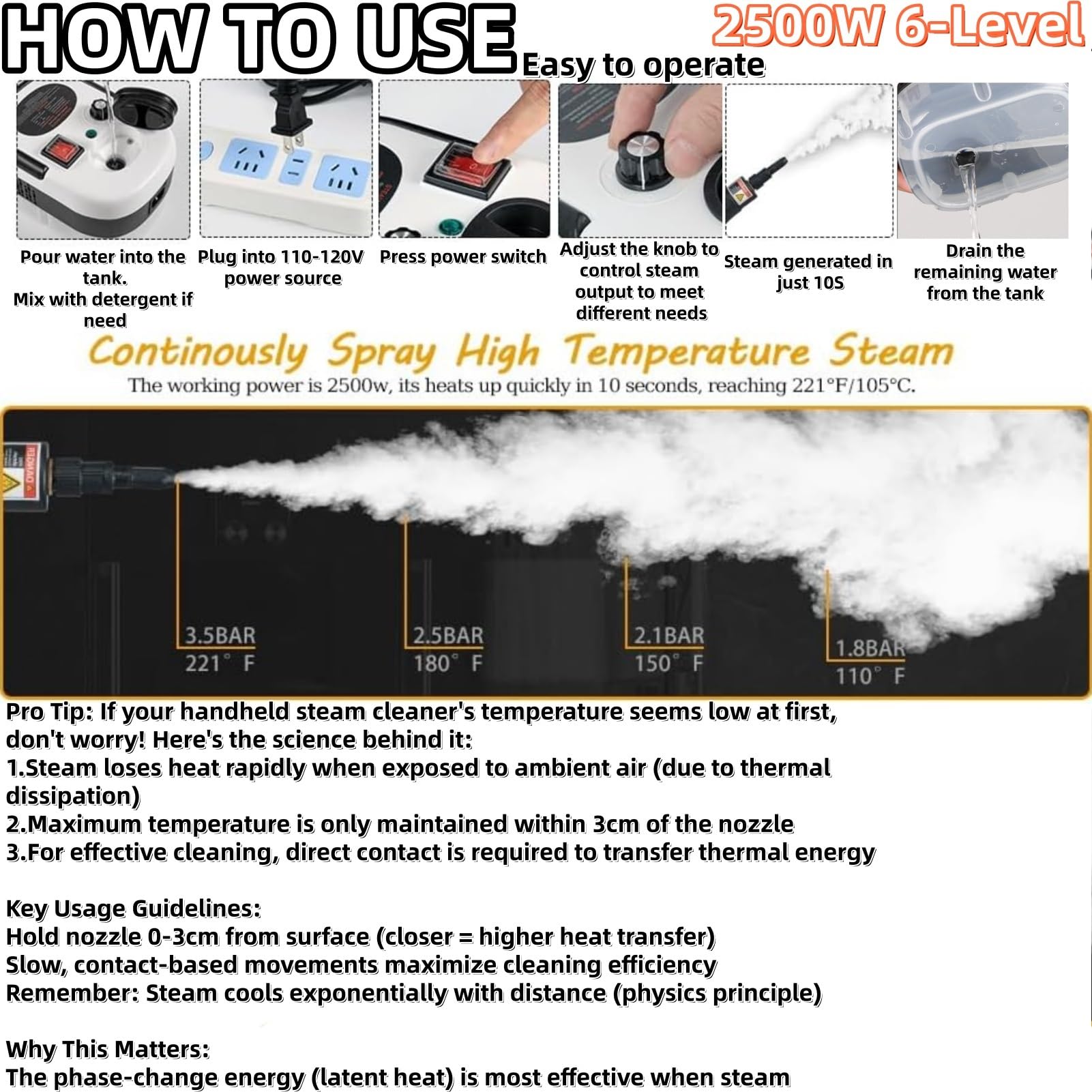 7 in 1 Steam Cleaner 2500W High Pressure Steamer for Cleaning
