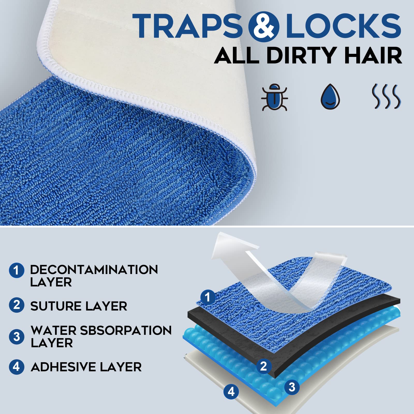 MATTHEW 18'' Microfiber Spray Mop Replacement Pads Heads for Wet Dry Reusable Mops Floor Home Commercial Cleaning Refills (12 Count)