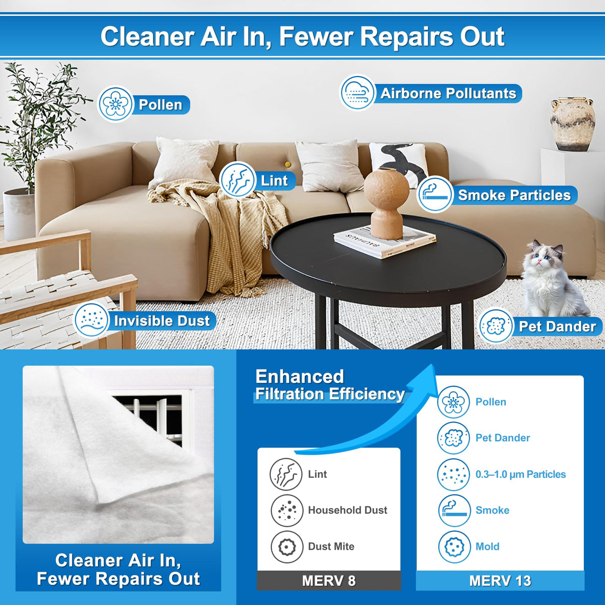 20x117 inch MERV 13 Air Vent Filter Kit