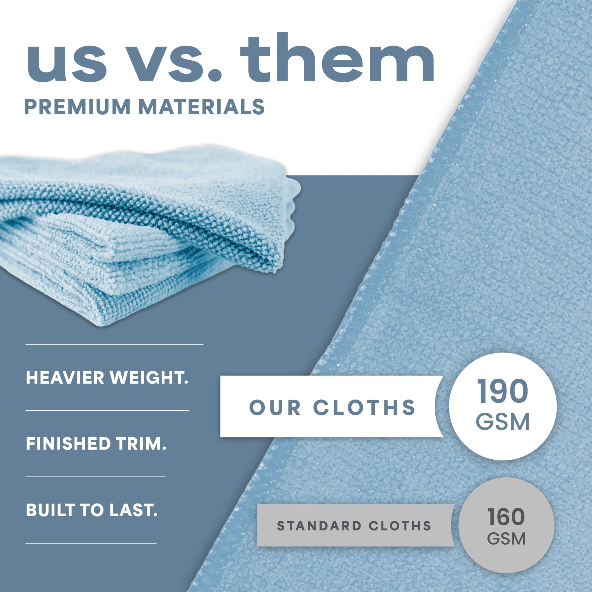 Microfiber Cleaning Cloth (50 Count)
