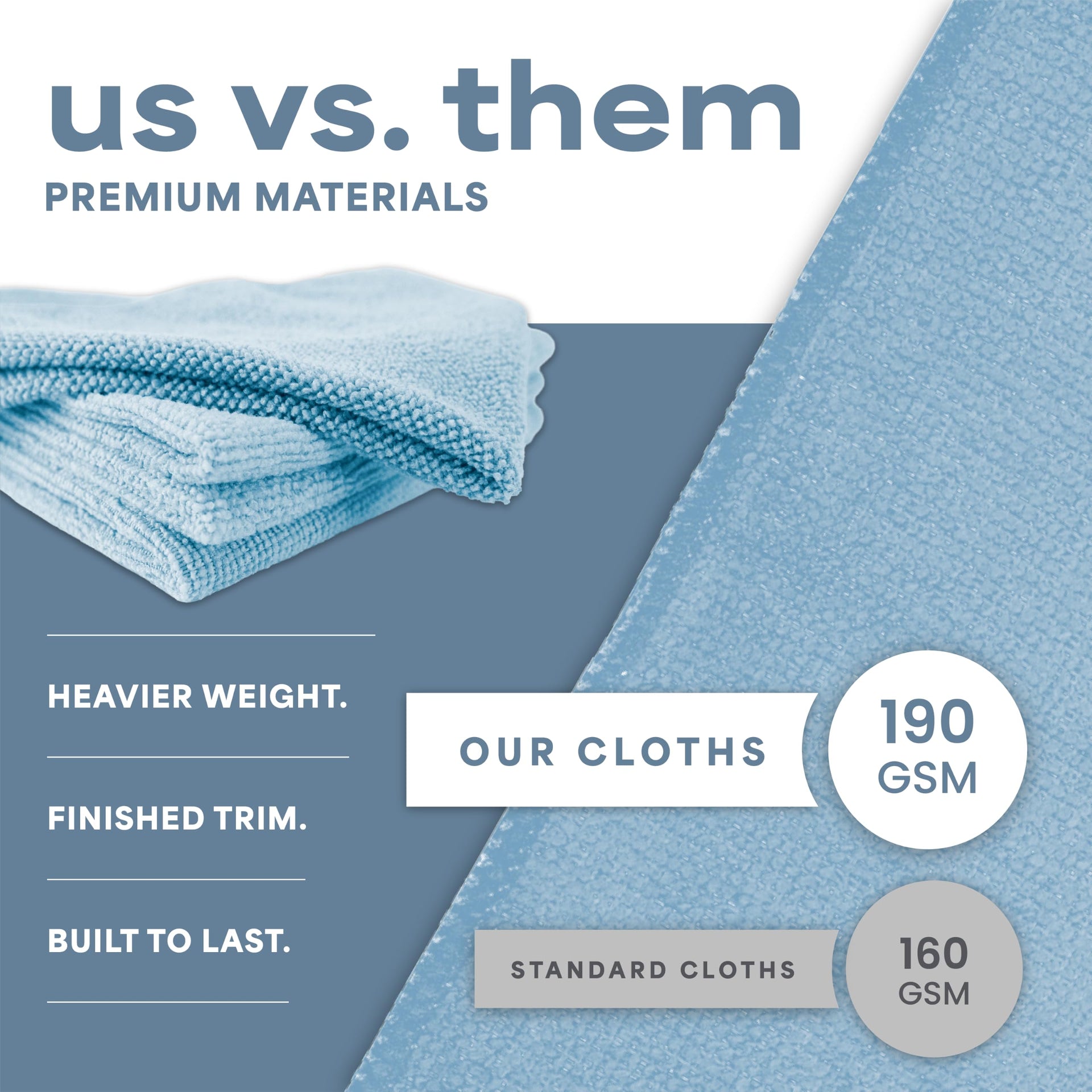 Microfiber Cleaning Cloth (100 Count)