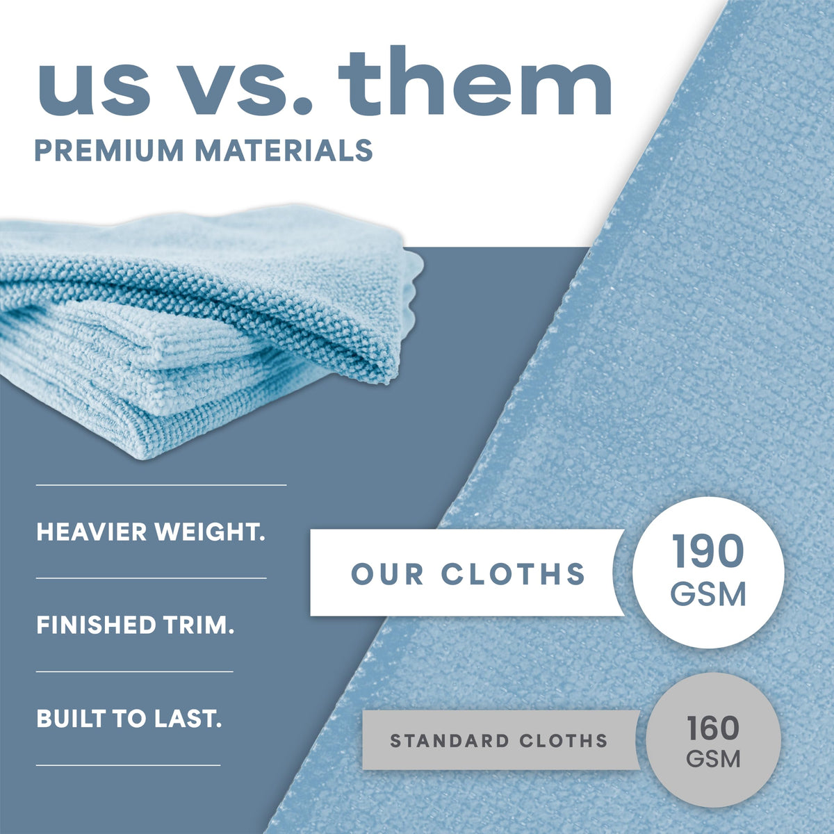 Microfiber Cleaning Cloth (200 Count)