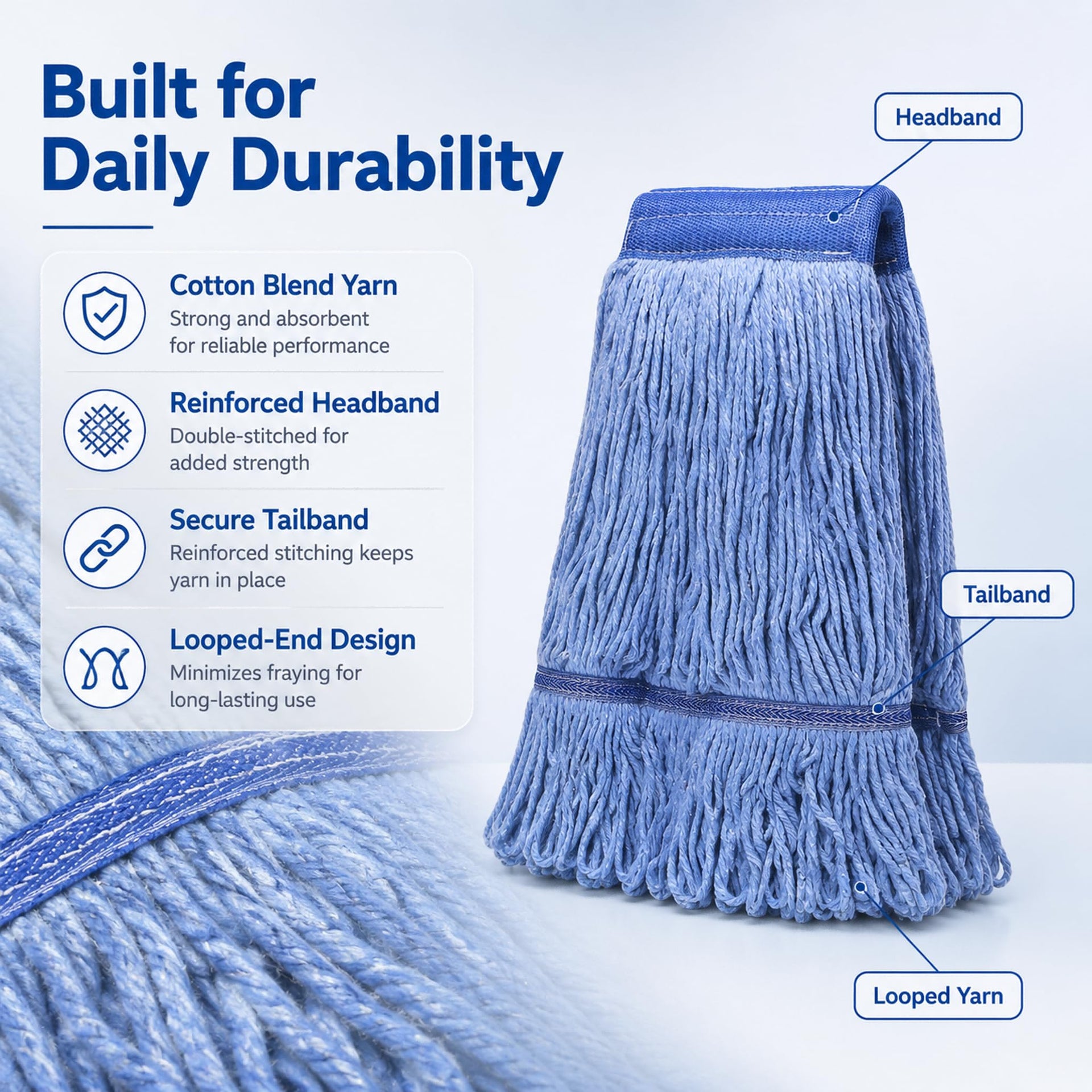 2 Pack Mop Head Replacement (2 Count) - ModHome Supplies