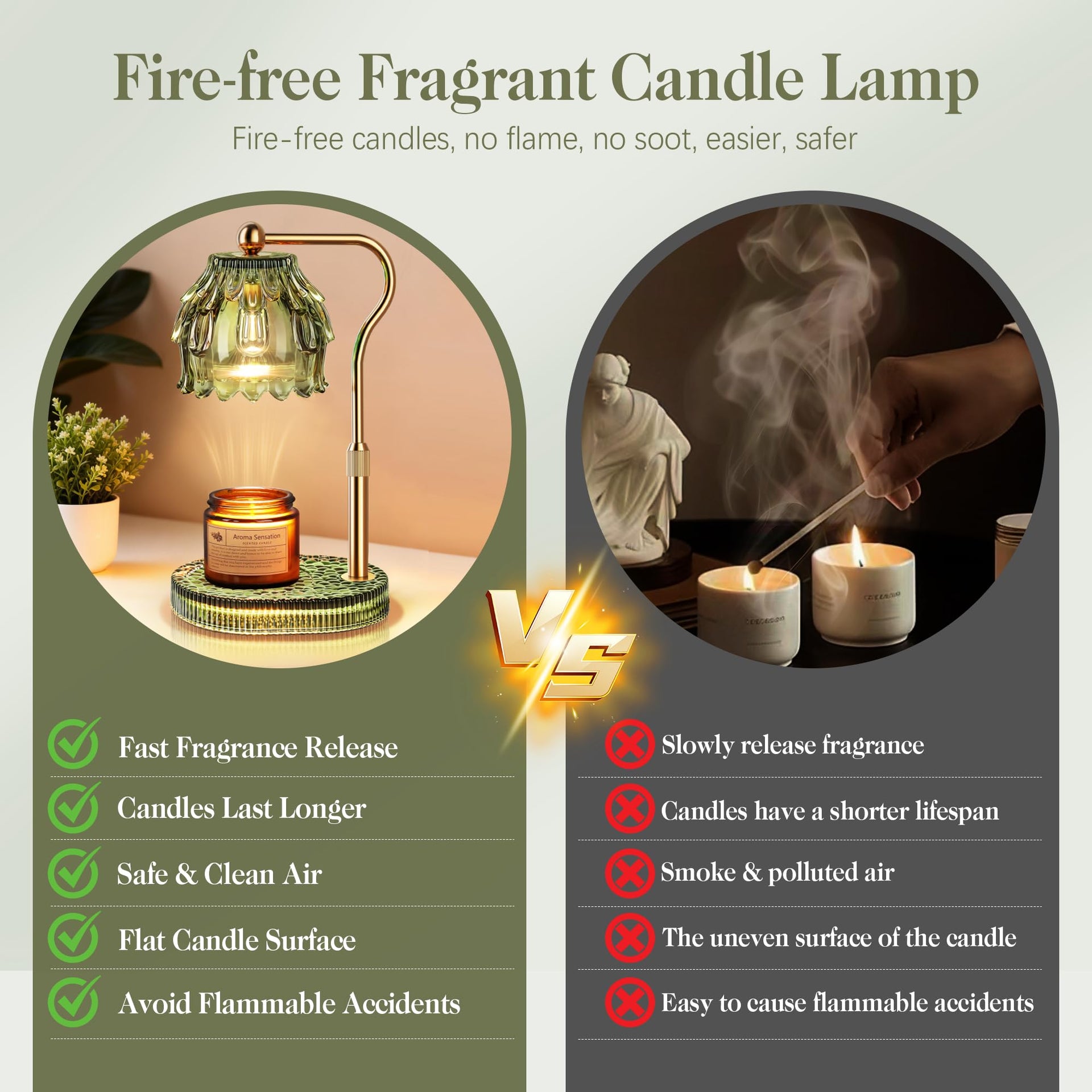Candle Warmer Lamp with Timer Dimmer