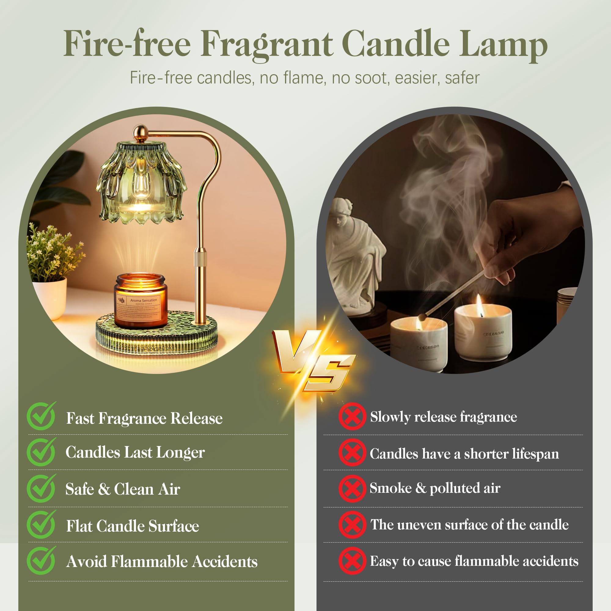 Candle Warmer Lamp with Timer Dimmer