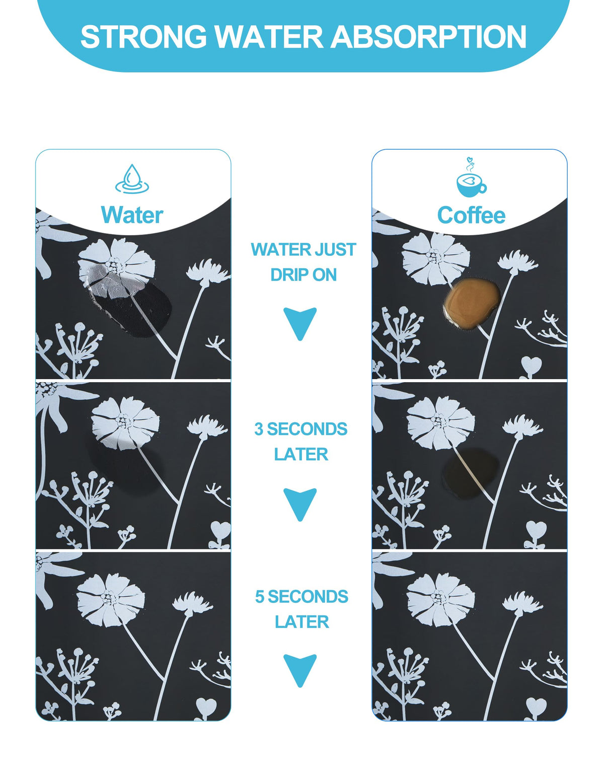 Dish Drying Mat for Kitchen Counter