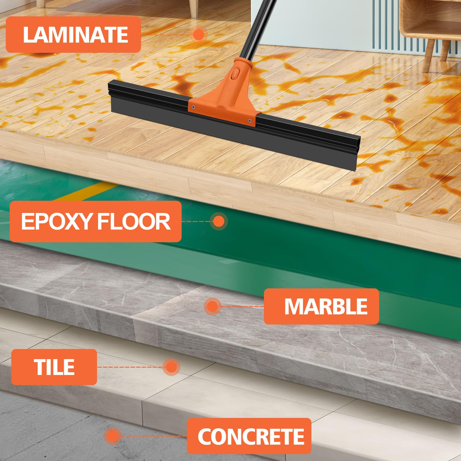 Floor Squeegee Heavy Duty with 58.3 inches Long Handle