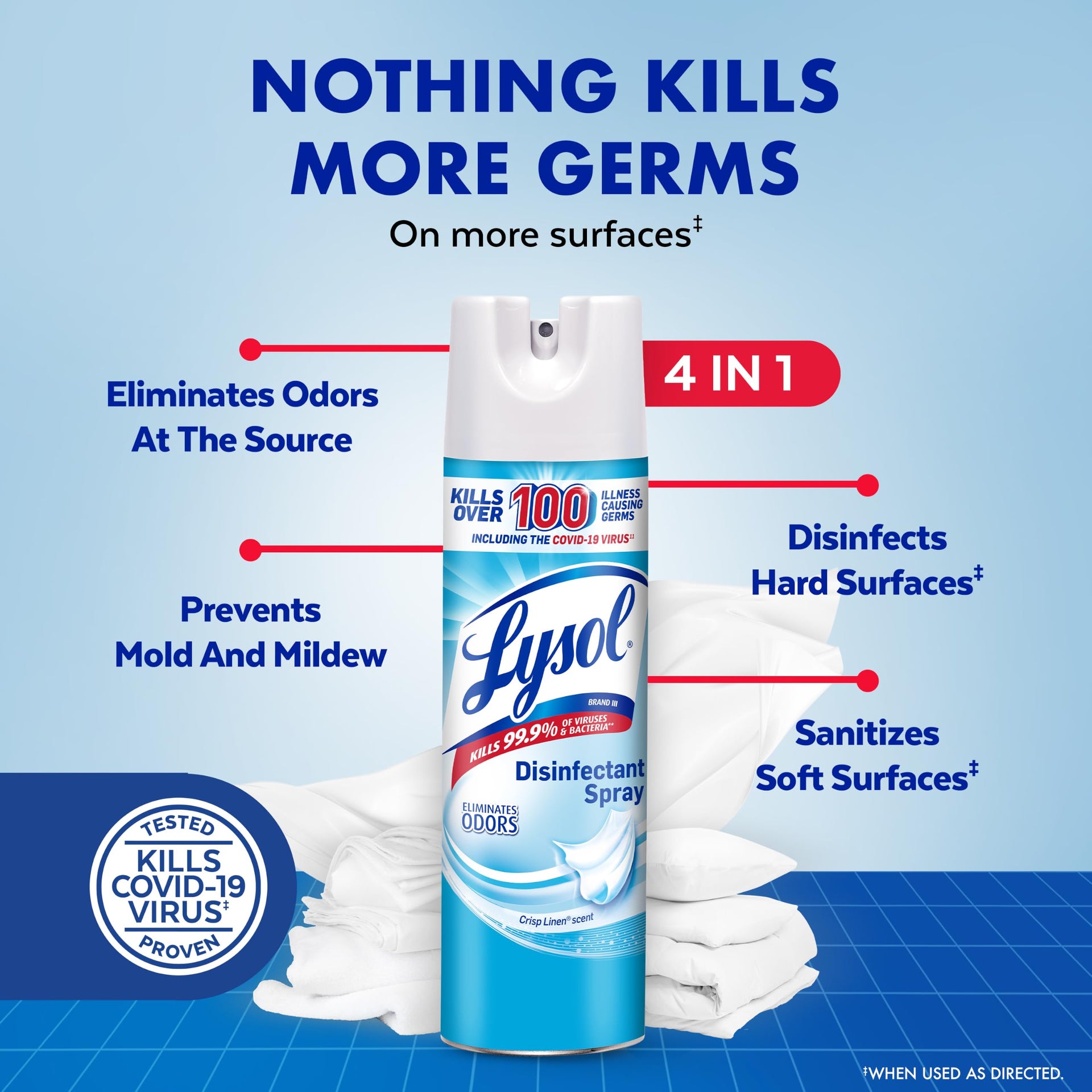 Disinfectant Spray (38 Fl Oz)