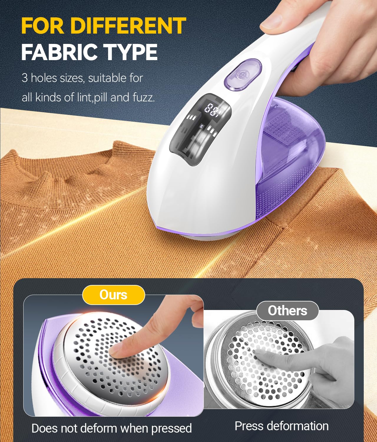 Rechargeable Fabric Shaver and Lint Remover