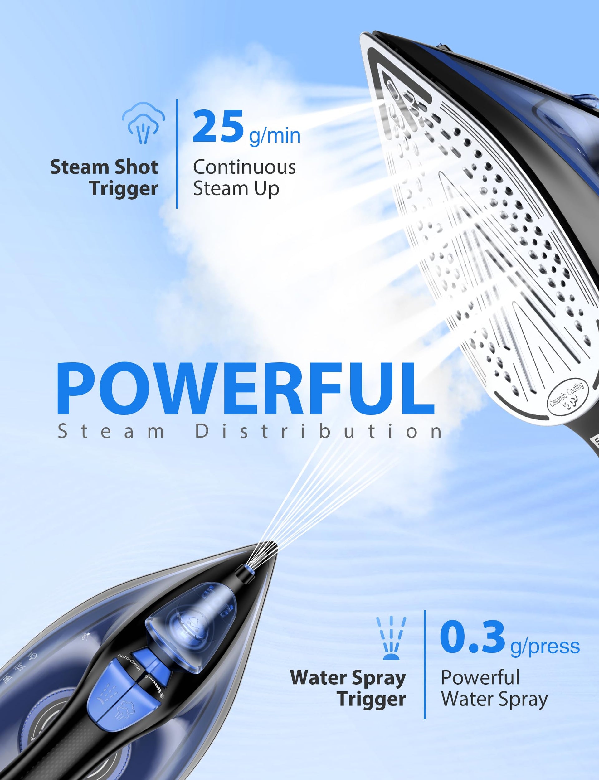 Steam Iron for Clothes with Rapid Heating Ceramic Coated Soleplate