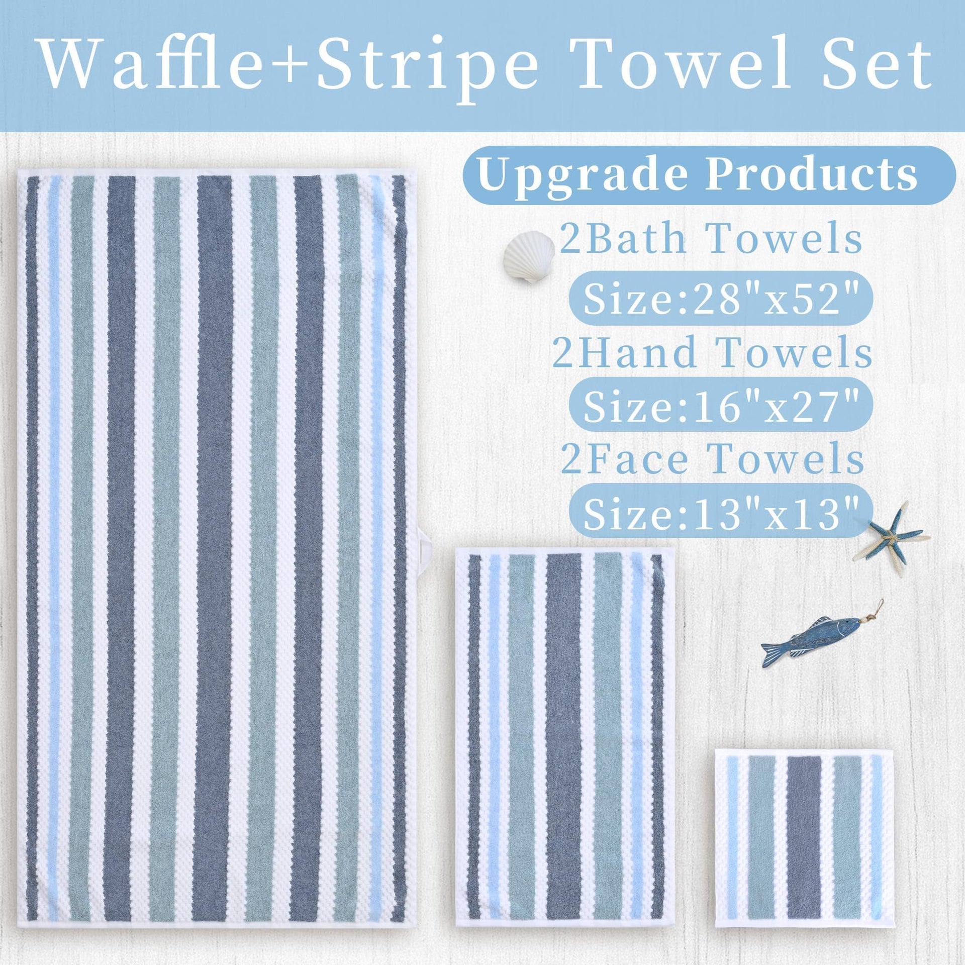 Waffle 3PC Towel Set (3 Count)