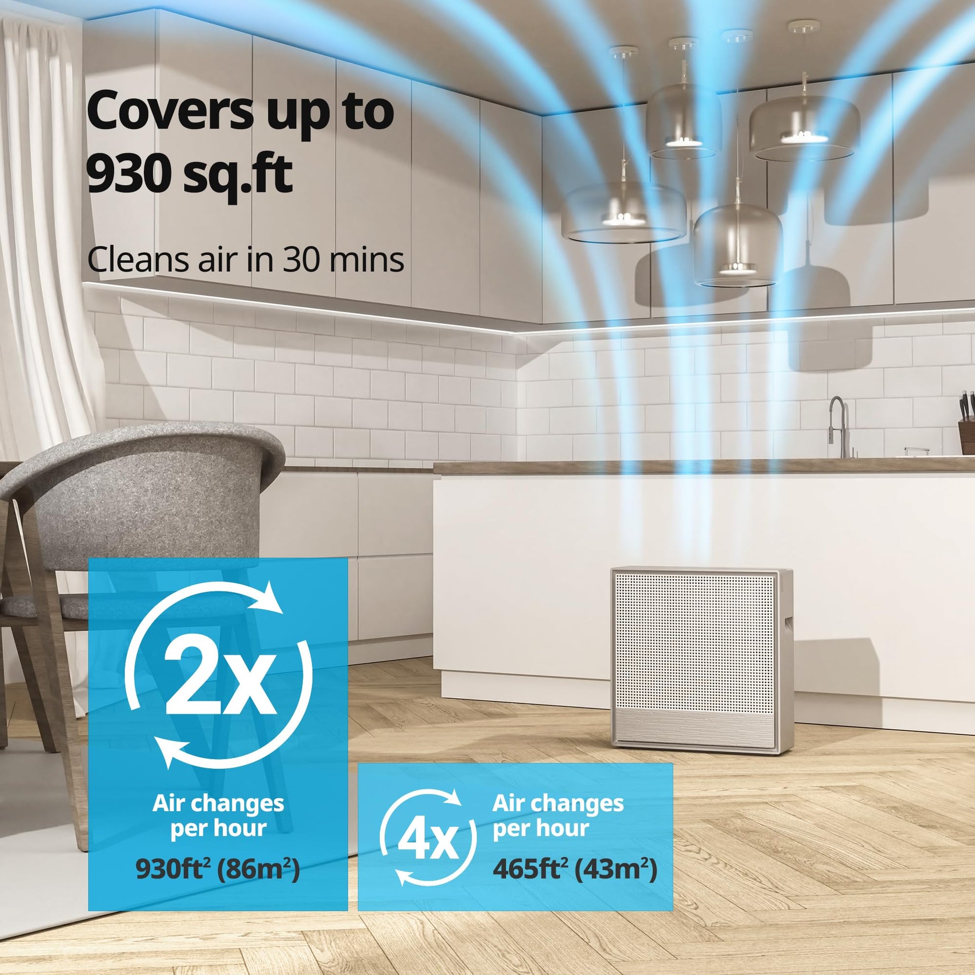 Air Purifiers for Home Large Room Up to 1