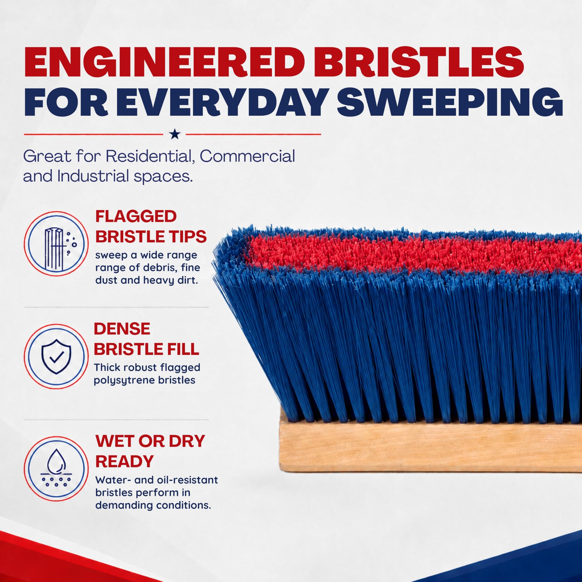 2-Pack - 24" Everyday Sweep Indoor/Outdoor Push Broom with 60" Handle. Ideal for Garages & Shops. Durable American Made Steel Brackets-All Stainless Steel Hardware. No Plastic. 100% USA Made