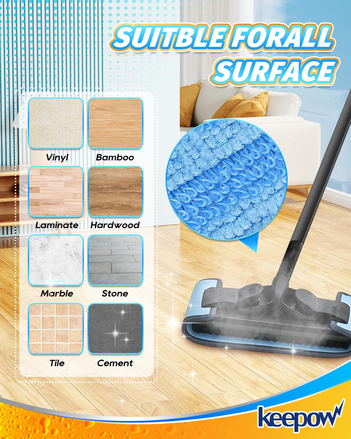 4 Pack Reusable Microfiber Mop Pads Fit for Wagner 905e (4 Count)