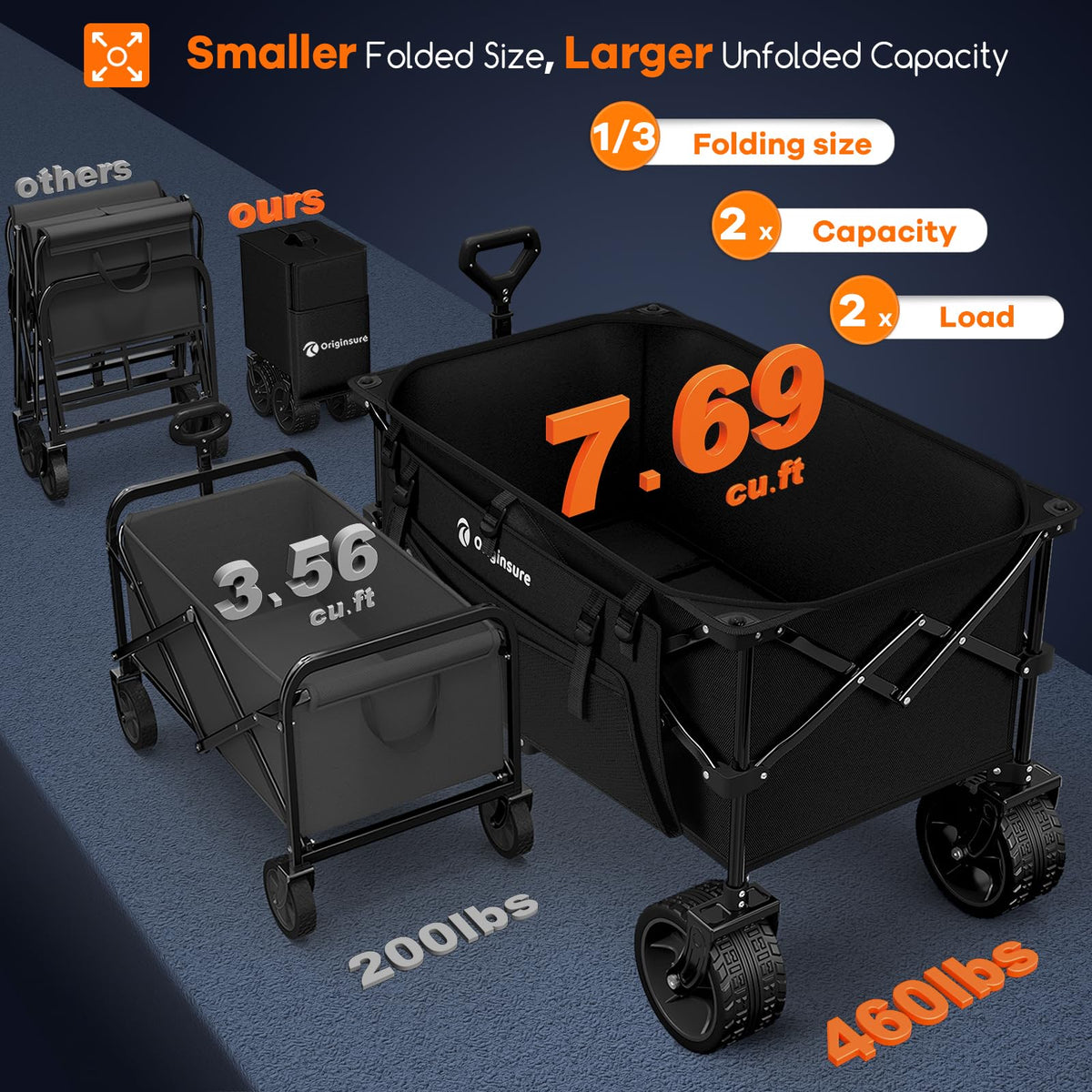 220L Collapsible Beach Wagon Cart with Big Wheels