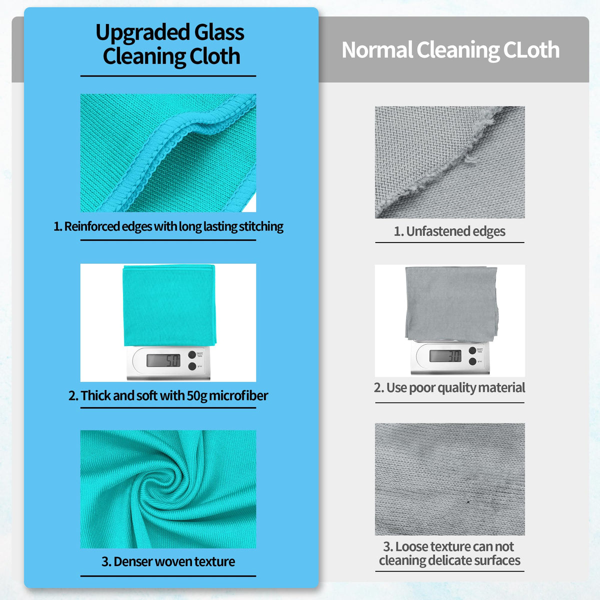 Microfiber Cleaning Cloth (10 Count)