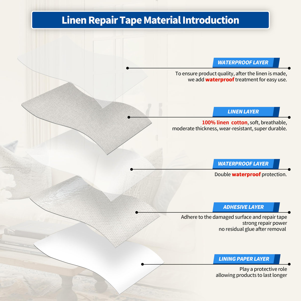 Linen Repair Patches