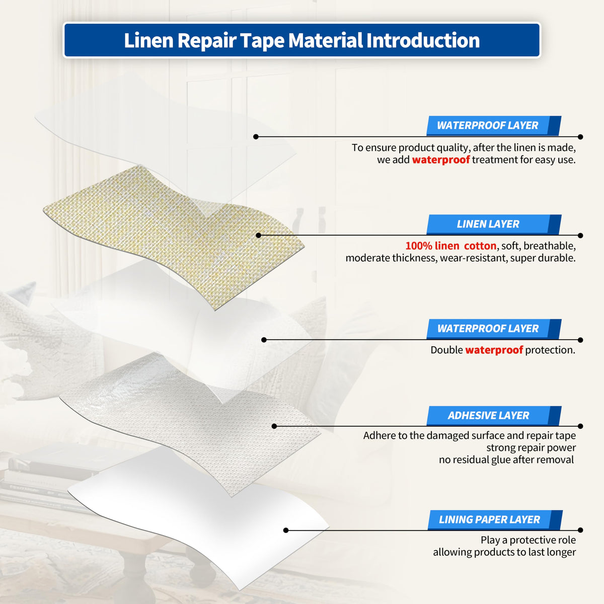 Linen Repair Patches