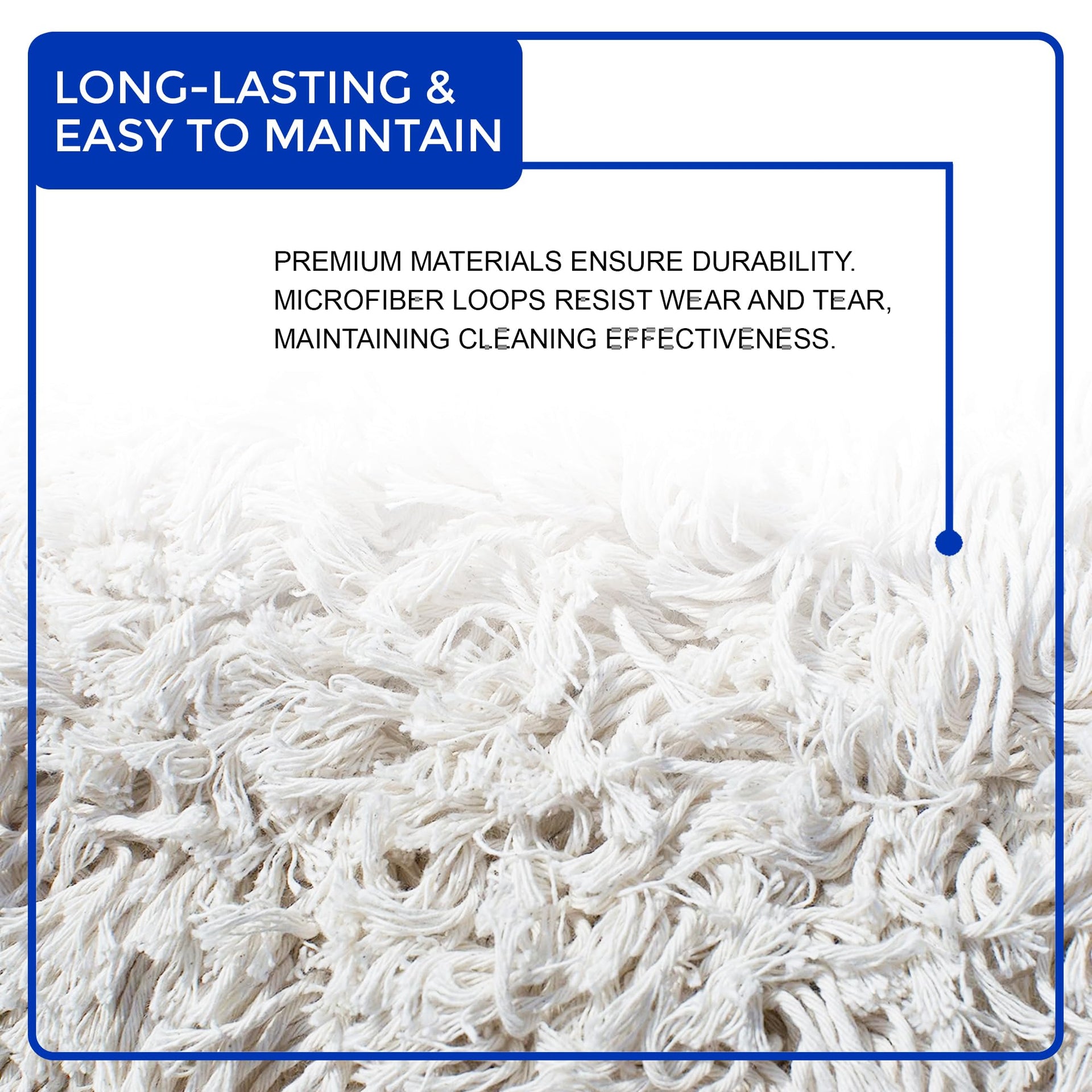 Industrial Grade 36x5 Cotton Dust Mop Head Refills - ModHome Supplies