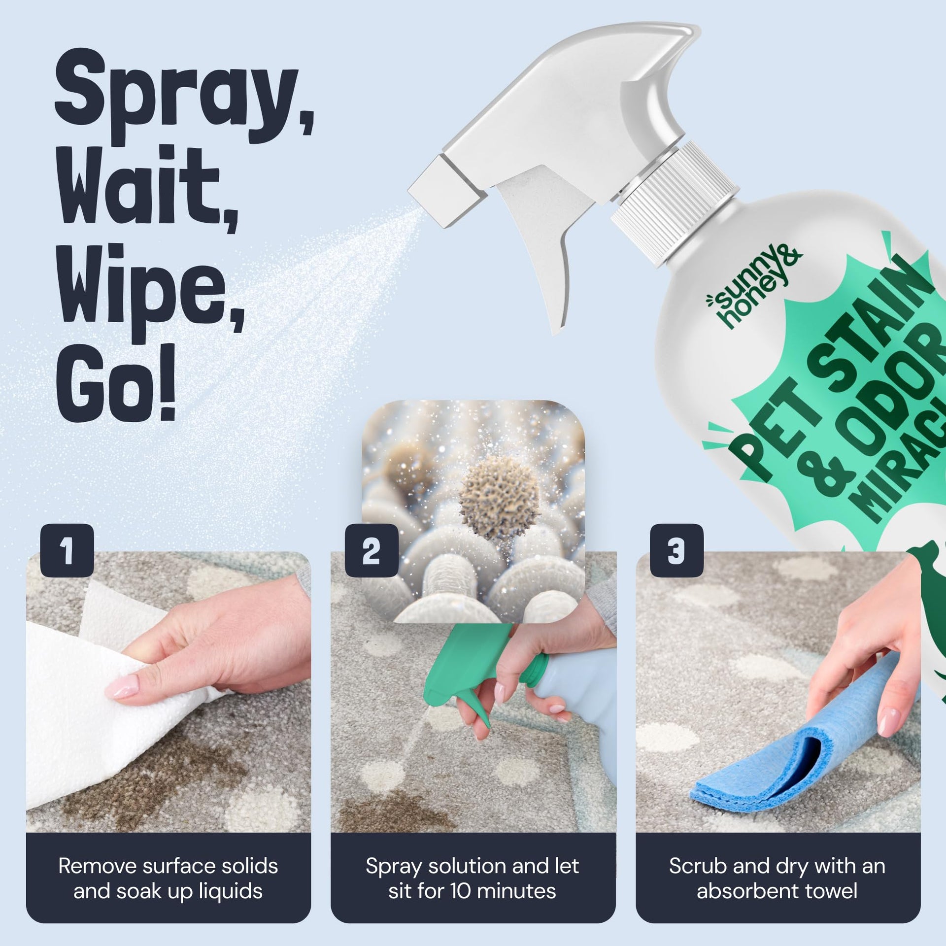Pet Stain and Odor Remover Spray for Carpets (32 Fl Oz)