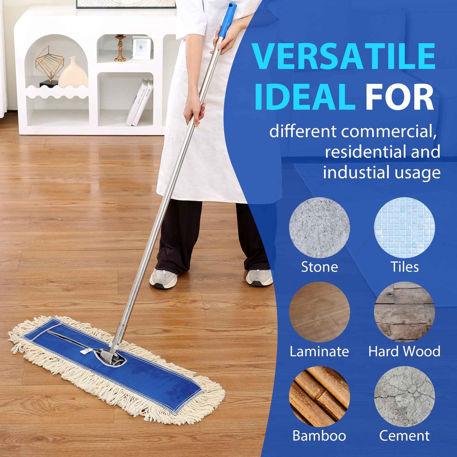 2 Pack 24" Wide X 5 Cotton Floor Dust Mop Head Refill Short Fiber for Easy Sweep