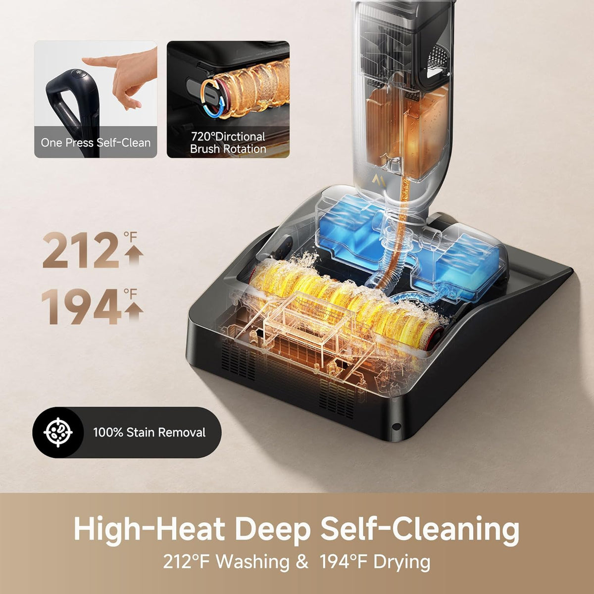 Mova X4 Pro Wet Dry Vacuum Cleaner, 20000Pa Cordless Vacuum Mop with Zero Tangle, Hot Water Mopping for Sticky Messes,194℉ Hot Air Self Drying, 180° Lie Flat, Push-in Charging Station, LED Display - ModHome Supplies